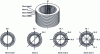 Figure 6 - Plate offset principle (DL = rolling direction)