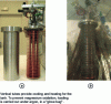 Figure 11 - (a) Outer shell and inner part of the tank, (b) assembly of compacted magnesium hydride discs and copper fins