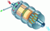 Figure 3 - Exploded view of a catalytic converter (© Copyright Johnson Matthey Pic 2007)