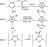 Figure 3 - Different methods for producing imidazolium carboxylates