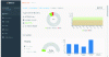 Figure 4 - VULCAN LMS dashboard