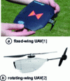 Figure 2 - Micro-UAV models