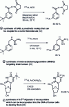 Figure 7 - Examples of molecules obtained by astatodemetallation