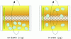 Figure 21 - NASA Rotating Wall Vessels (doc. NASA)