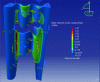 Figure 17 - Modeling results with mapping of main constraints and by direction