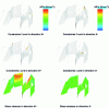 Figure 23 - Mapping of stresses in 3D material walls caused by hydrodynamic forces in the service phase