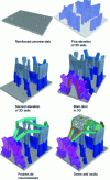 Figure 29 - 3D views of simplified construction phasing