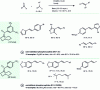 Figure 7 - Wittig reaction with semi-stabilized and non-stabilized ylides