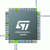 Figure 9 - Top view of the STM32® integrated circuit [23].