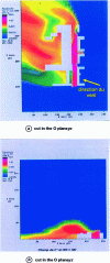 Figure 8 - Simulation of pollutant dispersion in a street using CEA code TRIO_U 