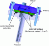 Figure 8 - Ceramic joint adhesion test assembly