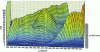 Figure 13 - 3D fluorescence of the dissolved fraction of urban wastewater [protein peak at 350 nm and peak of condensed aromatic structures at 440 nm (humic substances and polyphenols)], semi-quantitative technique