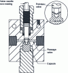 Figure 10 - Jacoby and Tracht's detachable sampling valve [11] (doc. Preston Publications)