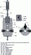 Figure 33 - Oeder and Schneider cell [45] (doc. Wiley-VCH, STM-Copyrights & Licences)