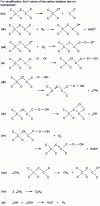 Figure 3 - Generic reactions to create an exhaustive primary mechanism: example of isooctane oxidation (research octane number IOR = 100)