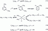 Figure 4 - Formation of carbenium ions