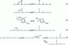 Figure 5 - Rearrangement of carbenium ions