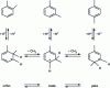 Figure 15 - Intramolecular mechanism of xylene isomerization