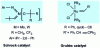 Figure 10 - Molybdenum and tungsten carbenic catalysts