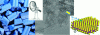 Figure 6 - Transmission electron microscopy image of a CoMoS/Al2O3 catalyst and schematic representation of an active phase sheet (after [11]).