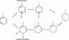 Figure 14 - Toluene hydrogenation and methylcyclohexane dehydrogenation