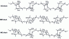 Figure 9 - Alginate building blocks