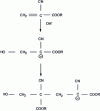 Figure 21 - Reaction to form alkyl poly(cyanoacrylate)