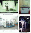 Figure 11 - Ultrasonic equipment from REUS