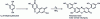 Figure 16 - Autoxidation of 1,2,4–trihydroxybenzene in the presence of air and ammonia [35] [41]