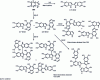 Figure 7 - Main structures of synthetic eumelanin oligomers obtained by DHI oxidation [21].