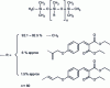 Figure 19 - Chemical structure of 15-polysilicone