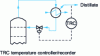 Figure 8 - Condensing temperature control