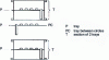 Figure 19 - Tray between circles (disassembled)