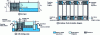 Figure 6 - Example of pump-mix mixer-decanters