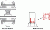 Figure 26 - Strainer details (KSH doc.)