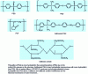 Figure 2 - Examples of the classic active skin of organic UF (or MF) membranes