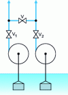 Figure 8 - Connectable discharge network