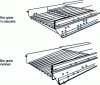 Figure 5 - Flat inclined bar grilles (most common models) (Doc. Hewitt-Robins Int.)