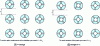 Figure 7 - Nozzle layout with multiple horizontal holes