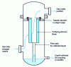 Figure 37 - Typical Brink purifier assembly