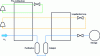 Figure 13 - Simplified diagram of the liquefaction process