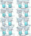 Figure 7 - Adsorption scrubber: structure and operation