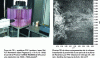 Figure 15 - Example of an experimental velocity field