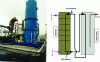 Figure 16 - Acid washing tower