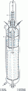 Figure 11 - Three-bed radial flow reactor. M.W. Kellogg technology, modified by Ammonia Casale