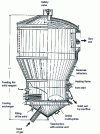 Figure 9 - Lurgi fluidized-bed reactor for zinc ore processing (from )