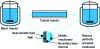 Figure 9 - Thermal boundary layer near the wall (conventional heating)