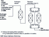 Figure 2 - Schematic diagram of a final desulphurization process