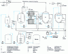 Figure 2 - Polystyrene mass polymerization process [AM 3 340].