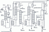 Figure 2 - Column train [4]